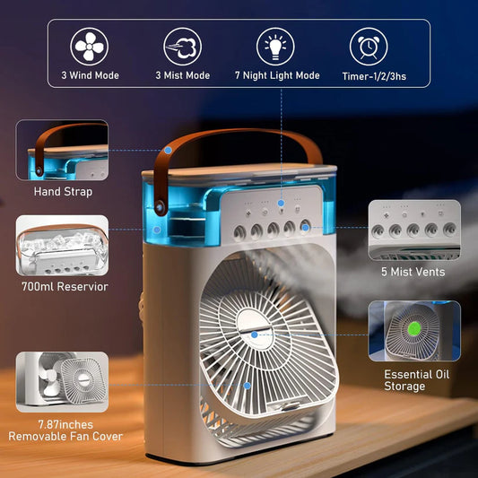 Mini Portable AC